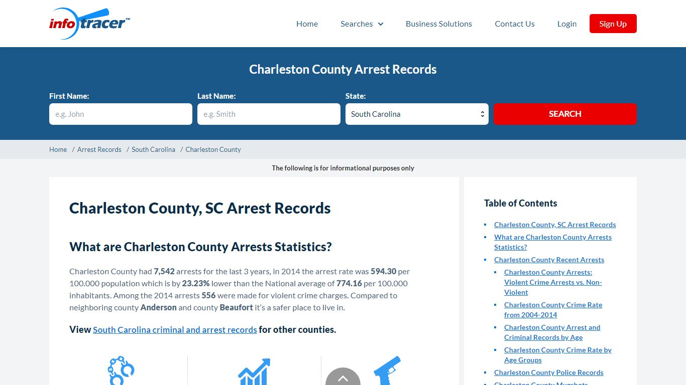 Charleston County, SC Arrests, Mugshots & Inmate Search - InfoTracer